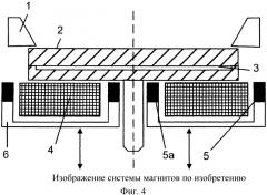 Модифицируемая конфигурация магнитов для электродуговых испарителей (патент 2550502)