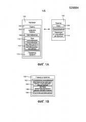 Передача классификации потребительского продукта (патент 2640649)