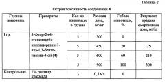 5-фтор-2-(4-этоксикарбонилпиперазин-1-ил)-1,3-бензотиазин-4-он, обладающий противотуберкулезной активностью (патент 2663848)