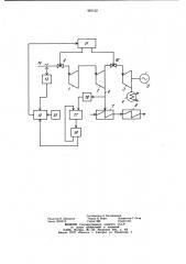 Система регулирования теплофикационного турбоагрегата (патент 987122)