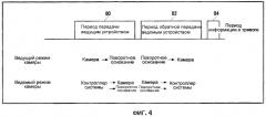 Устройство камеры видеонаблюдения, способ управления устройством камеры видеонаблюдения и программа для устройства камеры видеонаблюдения (патент 2376725)