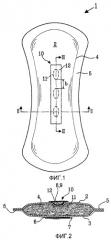 Адсорбирующее изделие (патент 2380118)