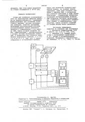 Стенд для испытания устанавливаемого на транспортном средстве прибора на виброустойчивость (патент 696327)