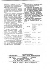 Способ термической обработки дисковых пил (патент 1101460)