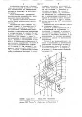 Механический пресс-автомат (патент 1201167)