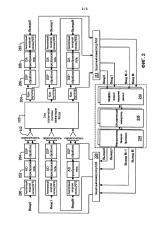 Способ и устройство для маршрутизации ip-пакетов в многолучевых спутниковых сетях (патент 2643455)