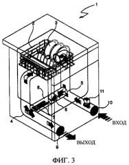 Посудомоечная машина (варианты) (патент 2374979)