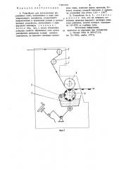 Устройство для изготовления абразивных лент (патент 749650)