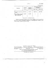 Сплав на титановой основе (патент 144993)
