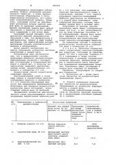 Способ обработки отработанных эмуль-сионных смазочно- охлаждающих жидкостей (патент 814392)