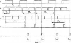 Устройство для преобразования аналоговых сигналов в код (патент 2331155)