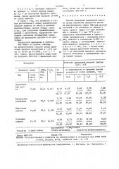 Способ получения щавелевой кислоты (патент 1447810)