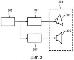 Система объемного звука и способ для нее (патент 2525109)