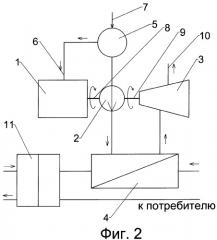 Способ теплоснабжения и устройство теплоснабжения (патент 2364796)