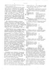 Клей для шлифовальной шкурки (патент 522218)