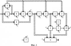 Адаптивный режекторный фильтр (патент 2579998)