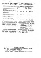Порошковая среда для бороалюмонике-лирования стальных изделий (патент 819215)