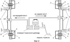 Дисковый тормоз с функцией динамического гасителя колебаний (патент 2555082)