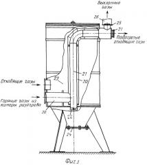 Способ утилизации взрывателей и бронепечь для его осуществления (патент 2413174)