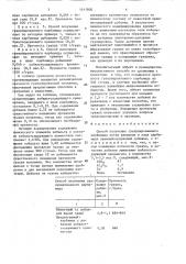 Способ получения гранулированного карбамида (патент 1611900)
