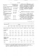 Резиновая смесь на основе неполярного каучука (патент 765302)