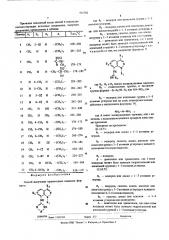 Способ получения производных индазола (патент 512702)
