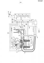 Способ управления потоком масла в двигателе (варианты) и система подачи масла для поршневого двигателя внутреннего сгорания (патент 2609919)