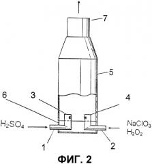 Способ получения диоксида хлора (патент 2304558)