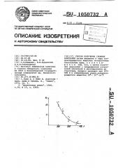 Способ получения сложных аэрозолей (патент 1050732)