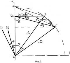 Способ прогнозирующего векторного регулирования четырехквадрантного преобразователя (патент 2284635)