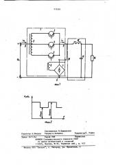 Импульсный регулятор постоянного напряжения (патент 930301)