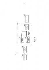 Система и способ отключения полевого устройства (патент 2662571)