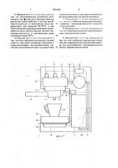 Машина для приготовления кофе давлением или фильтрованием (патент 1836045)
