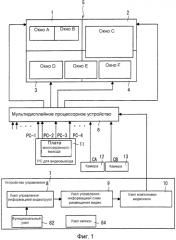 Устройство управления мультидисплейным отображением и мультидисплейная система (патент 2581163)
