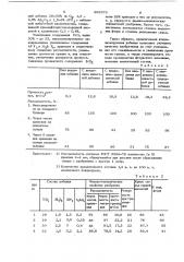 Состав для кондиционирования удобрения (патент 893979)