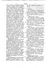 Катализатор для полимеризации этилена (патент 1080285)