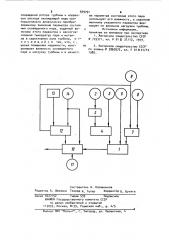 Способ расхолаживания паровой турбины (патент 939791)