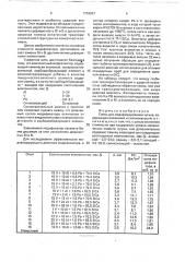 Смесь для модифицирования чугуна (патент 1759937)