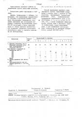 Способ укрепления верхнего слоя песчаного грунта (патент 1599461)