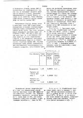Способ очистки сеток и прессовых сукон бумагоделательных машин (патент 910903)