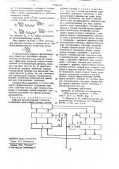 Цифровой функциональный генератор (патент 734644)