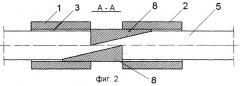 Устройство для соединения канатов (патент 2270387)
