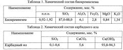 Вяжущее (патент 2562621)