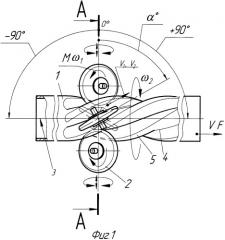 Способ изготовления труб с винтовыми гофрами и устройство для его осуществления (патент 2365452)