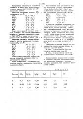 Прозрачная глазурь (патент 1137090)