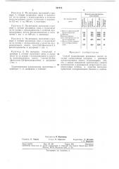 Способ вулканизации резиновых сл\есей на основе силоксановых каучуков (патент 327213)