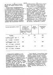Состав для молибденирования стальных изделий (патент 937534)