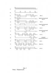 Генератор последовательностей кода джеффи (патент 2620988)