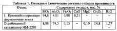 Композиция для изготовления жаростойких композитов (патент 2592922)