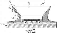 Светоизлучающее устройство с покрытием и способ нанесения покрытия на него (патент 2503092)